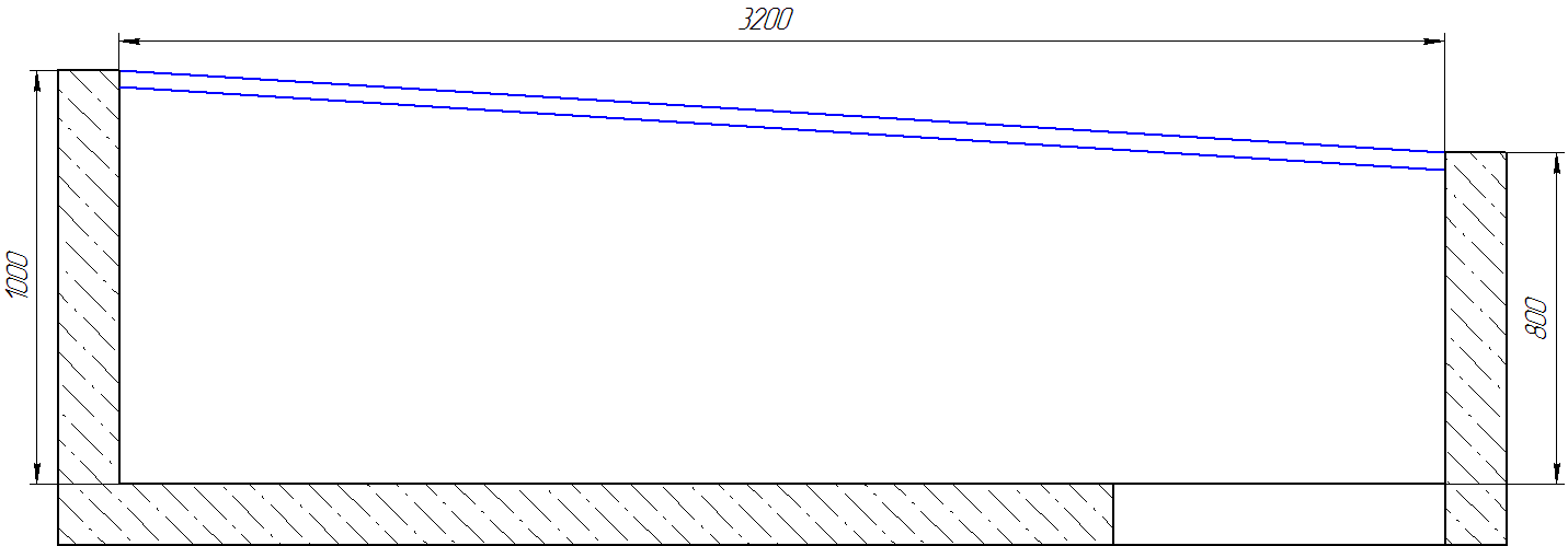 Цена прямой лоджии 3200 на 1000 серия 1-515/9Ш